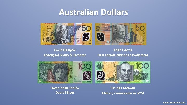 Australian Dollars David Unaipon Aboriginal Writer & Inventor Edith Cowan First Female elected to