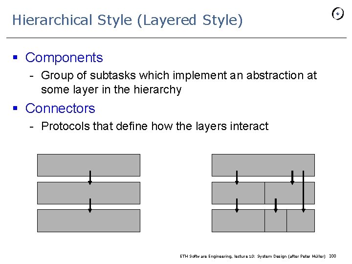 Hierarchical Style (Layered Style) § Components - Group of subtasks which implement an abstraction