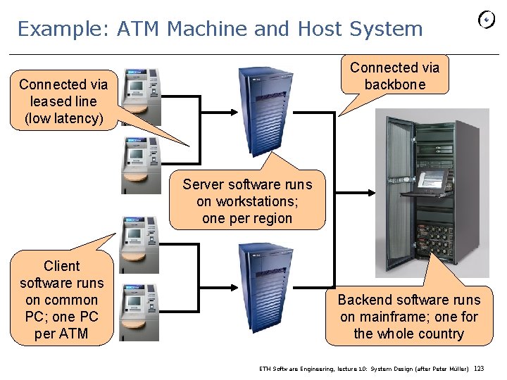 Example: ATM Machine and Host System Connected via backbone Connected via leased line (low