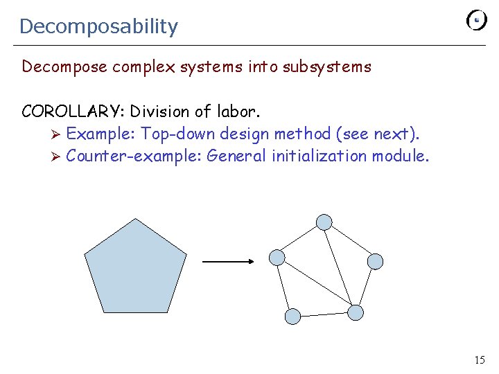 Decomposability Decompose complex systems into subsystems COROLLARY: Division of labor. Ø Example: Top-down design