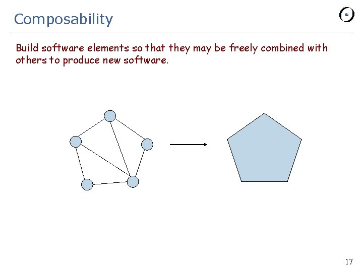 Composability Build software elements so that they may be freely combined with others to