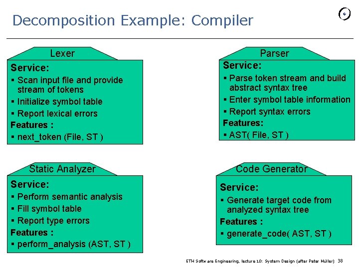 Decomposition Example: Compiler Lexer Service: § Scan input file and provide stream of tokens