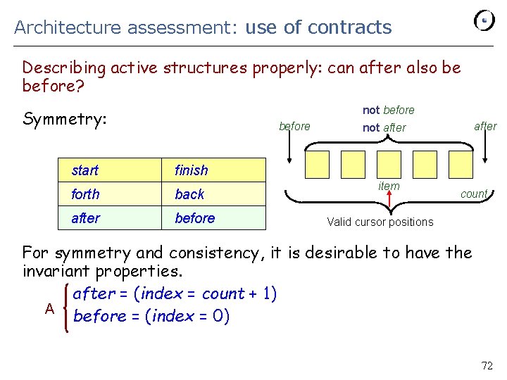 Architecture assessment: use of contracts Describing active structures properly: can after also be before?