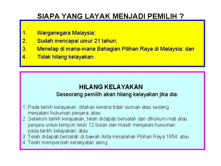 SIAPA YANG LAYAK MENJADI PEMILIH ? 1. 2. 3. 4. Warganegara Malaysia; Sudah mencapai