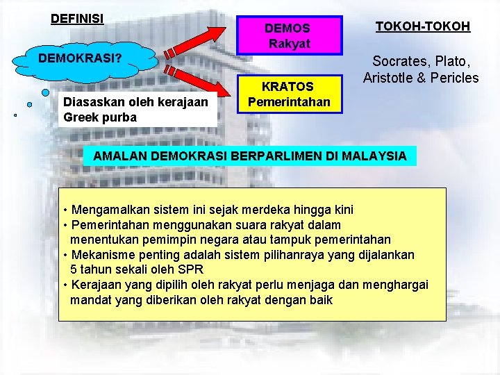 DEFINISI DEMOS Rakyat DEMOKRASI? Diasaskan oleh kerajaan Greek purba KRATOS Pemerintahan TOKOH-TOKOH Socrates, Plato,