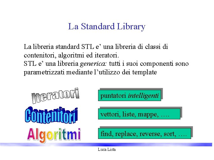 La Standard Library La libreria standard STL e’ una libreria di classi di contenitori,