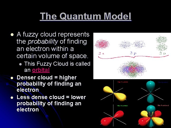 The Quantum Model l A fuzzy cloud represents the probability of finding an electron