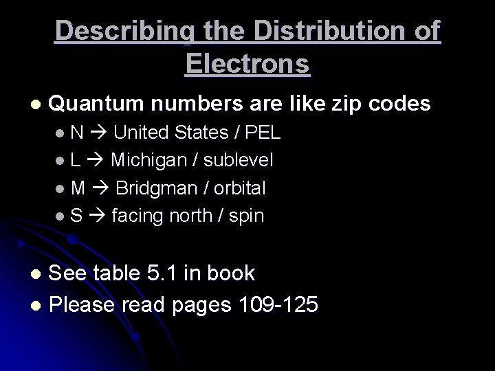 Describing the Distribution of Electrons l Quantum numbers are like zip codes l. N