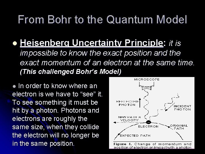 From Bohr to the Quantum Model l Heisenberg Uncertainty Principle: it is impossible to