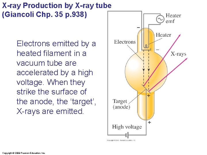 X-ray Production by X-ray tube (Giancoli Chp. 35 p. 938) Electrons emitted by a