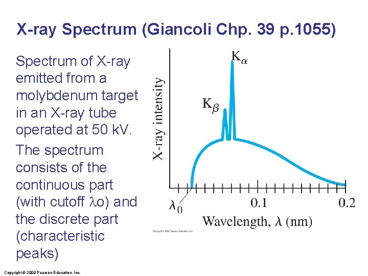 X-ray Spectrum (Giancoli Chp. 39 p. 1055) Spectrum of X-ray emitted from a molybdenum