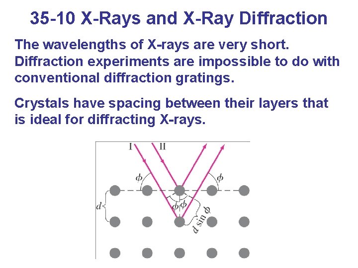35 -10 X-Rays and X-Ray Diffraction The wavelengths of X-rays are very short. Diffraction