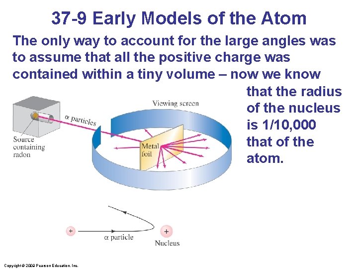 37 -9 Early Models of the Atom The only way to account for the