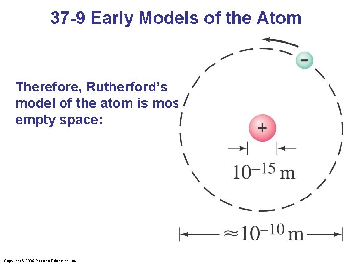 37 -9 Early Models of the Atom Therefore, Rutherford’s model of the atom is