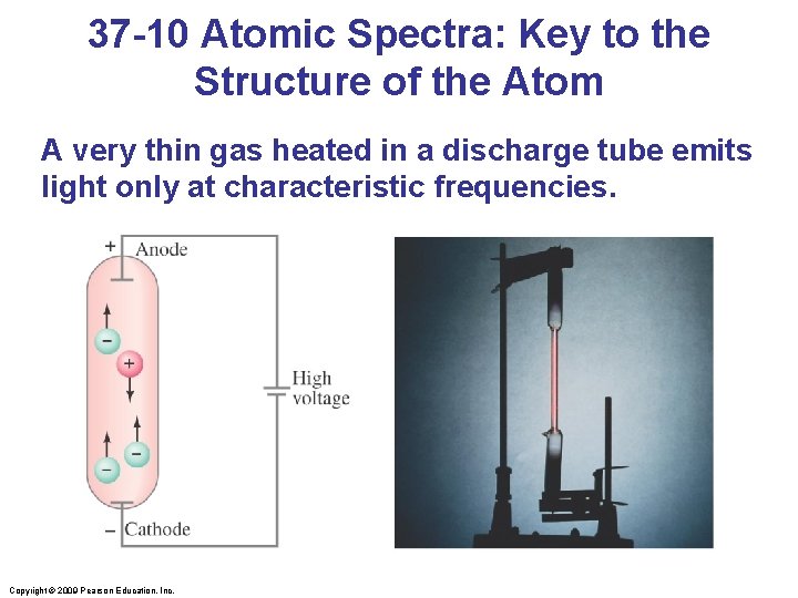 37 -10 Atomic Spectra: Key to the Structure of the Atom A very thin