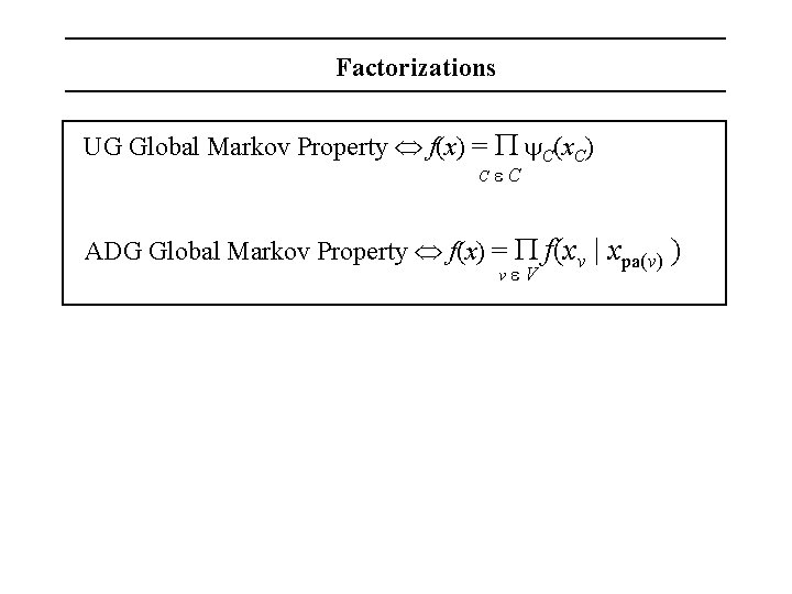 Factorizations UG Global Markov Property f(x) = C(x. C) C C ADG Global Markov