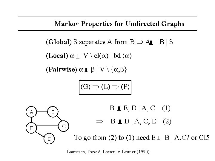 Markov Properties for Undirected Graphs (Global) S separates A from B A (Local) a