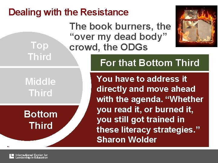 Dealing with the Resistance The book burners, the “over my dead body” Top crowd,