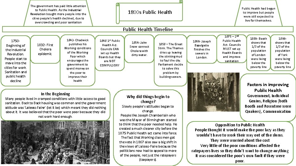 The government has paid little attention to Public Health. As the Industrial Revolution bought