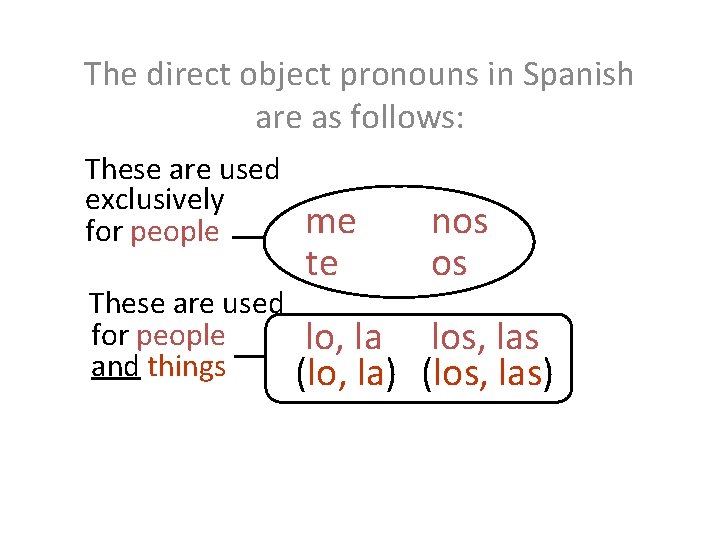 The direct object pronouns in Spanish are as follows: These are used exclusively for