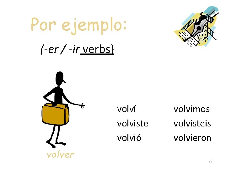 Por ejemplo: (-er / -ir verbs) volví volviste volvió volver volvimos volvisteis volvieron 29