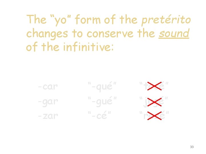 The “yo” form of the pretérito changes to conserve the sound of the infinitive: