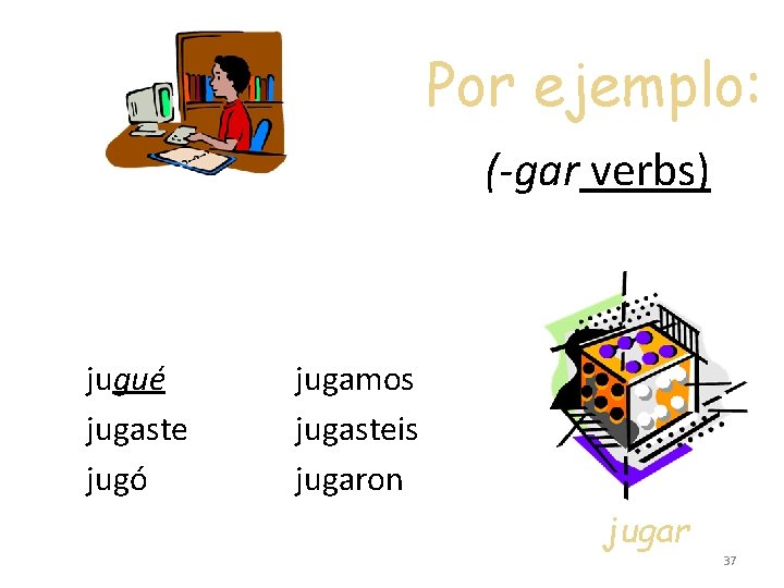 Por ejemplo: (-gar verbs) jugué jugaste jugó jugamos jugasteis jugaron jugar 37 