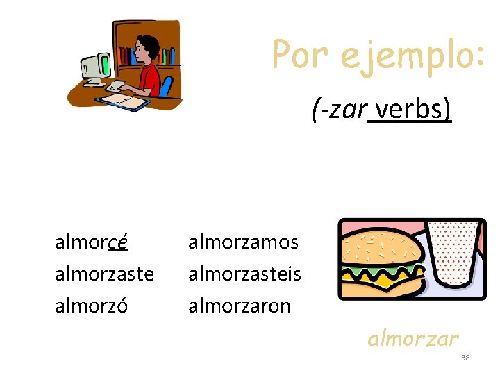 Por ejemplo: (-zar verbs) almorcé almorzaste almorzó almorzamos almorzasteis almorzaron almorzar 38 