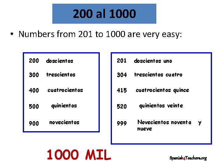 200 al 1000 • Numbers from 201 to 1000 are very easy: 200 doscientos