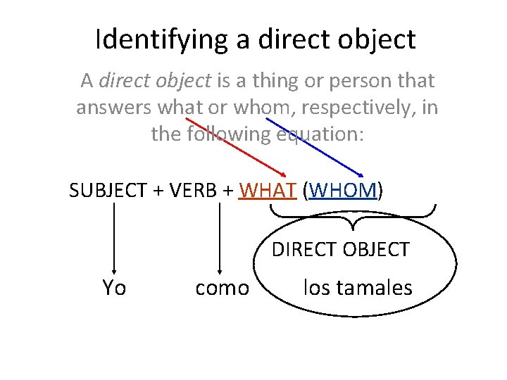 Identifying a direct object A direct object is a thing or person that answers