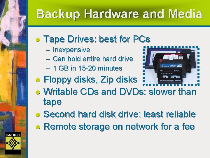 Backup Hardware and Media Tape Drives: best for PCs – Inexpensive – Can hold