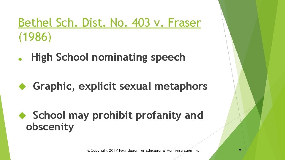 Bethel Sch. Dist. No. 403 v. Fraser (1986) High School nominating speech Graphic, explicit