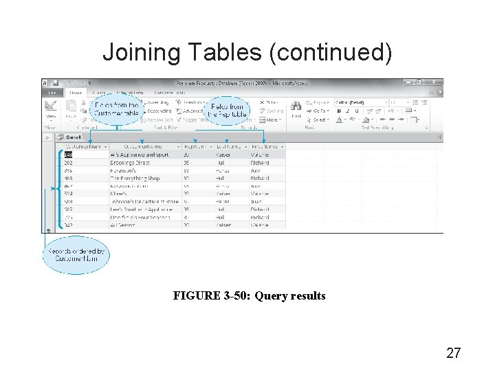 Joining Tables (continued) FIGURE 3 -50: Query results 27 