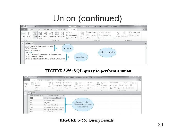 Union (continued) FIGURE 3 -55: SQL query to perform a union FIGURE 3 -56:
