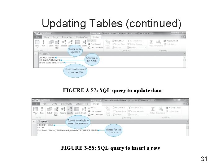 Updating Tables (continued) FIGURE 3 -57: SQL query to update data FIGURE 3 -58: