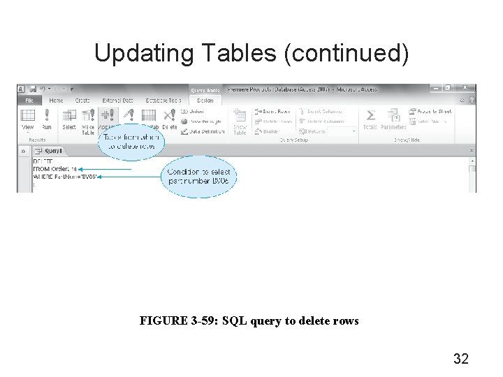 Updating Tables (continued) FIGURE 3 -59: SQL query to delete rows 32 