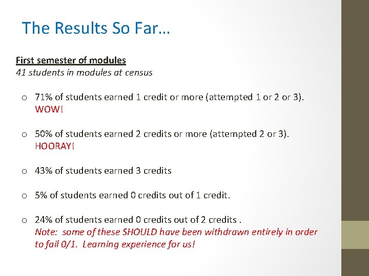 The Results So Far… First semester of modules 41 students in modules at census