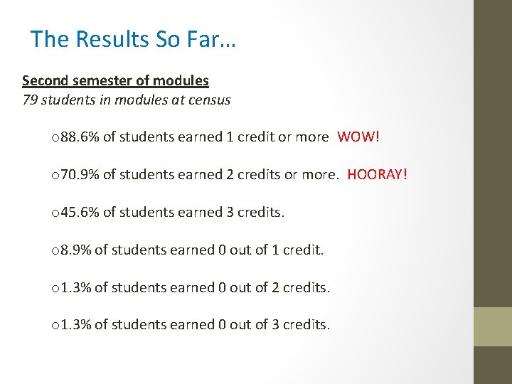 The Results So Far… Second semester of modules 79 students in modules at census