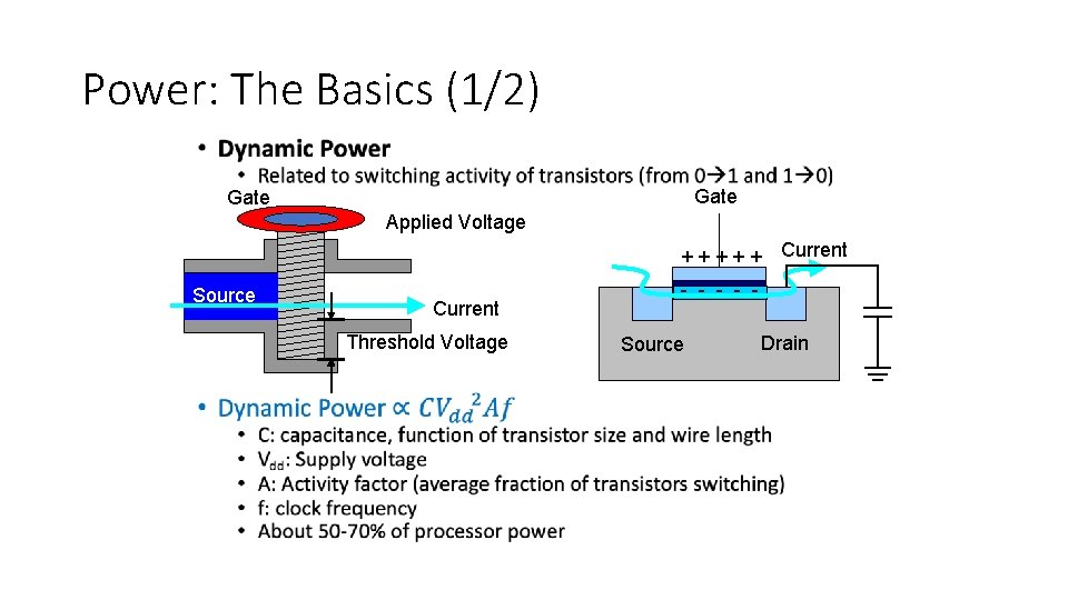 Power: The Basics (1/2) • Gate Applied Voltage + + + Current Source Drain