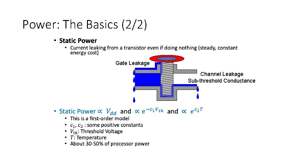 Power: The Basics (2/2) • Gate Leakage Channel Leakage Sub-threshold Conductance 