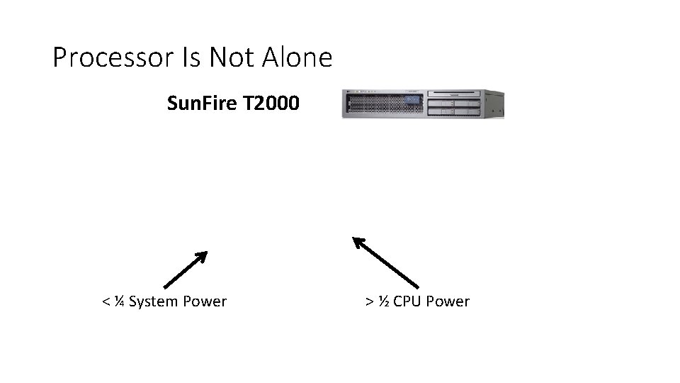 Processor Is Not Alone Sun. Fire T 2000 < ¼ System Power > ½