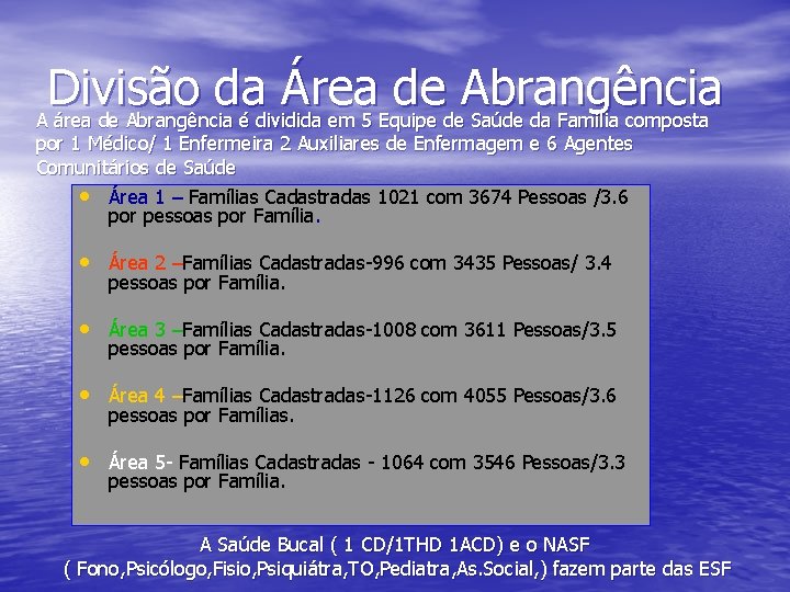 Divisão da Área de Abrangência A área de Abrangência é dividida em 5 Equipe