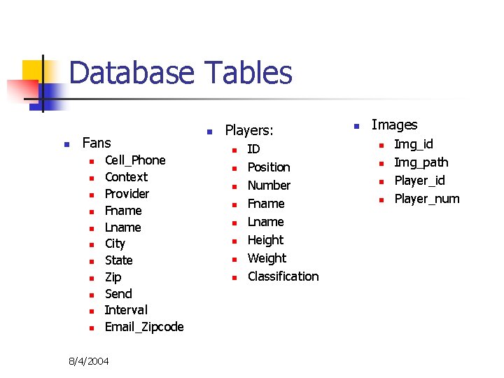 Database Tables n Fans n n n Cell_Phone Context Provider Fname Lname City State