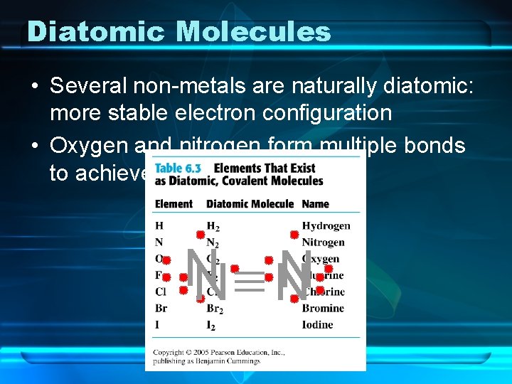 Diatomic Molecules • Several non-metals are naturally diatomic: more stable electron configuration • Oxygen