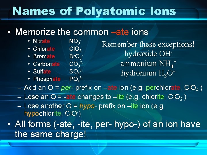 Names of Polyatomic Ions • Memorize the common –ate ions • • • Nitrate