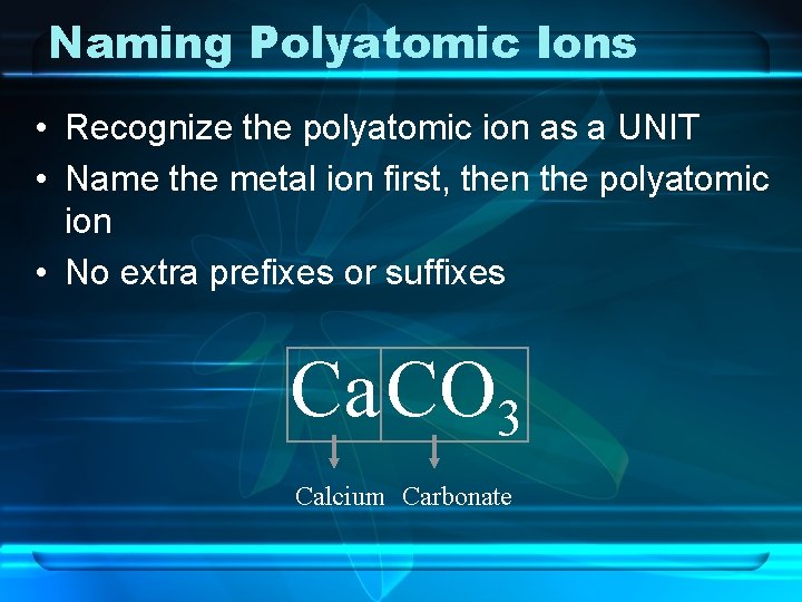 Naming Polyatomic Ions • Recognize the polyatomic ion as a UNIT • Name the