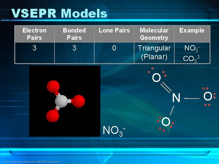 VSEPR Models Electron Pairs Bonded Pairs Lone Pairs Molecular Geometry Example 3 3 0