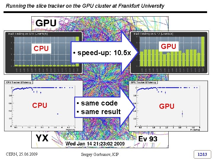 Running the slice tracker on the GPU cluster at Frankfurt University CPU CERN, 25.