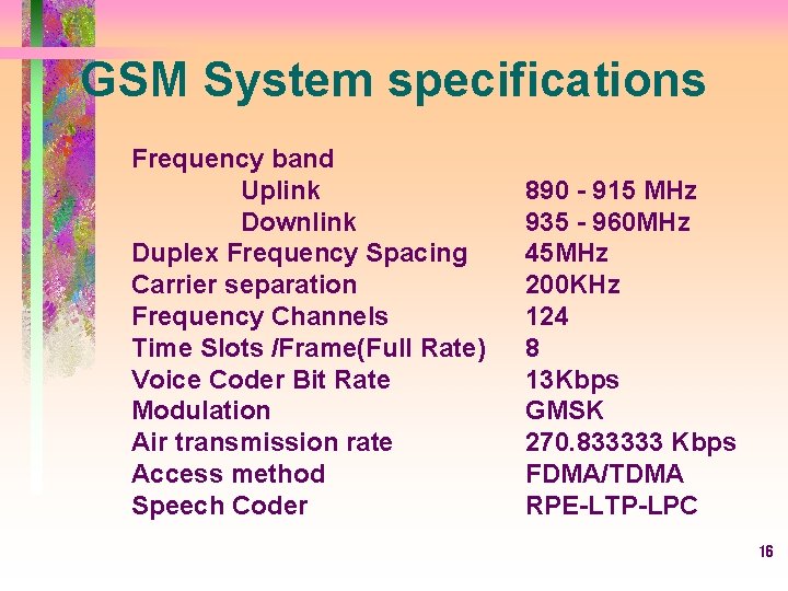 GSM System specifications Frequency band Uplink Downlink Duplex Frequency Spacing Carrier separation Frequency Channels