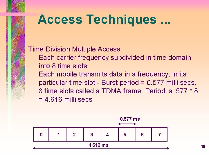 Access Techniques. . . Time Division Multiple Access Each carrier frequency subdivided in time